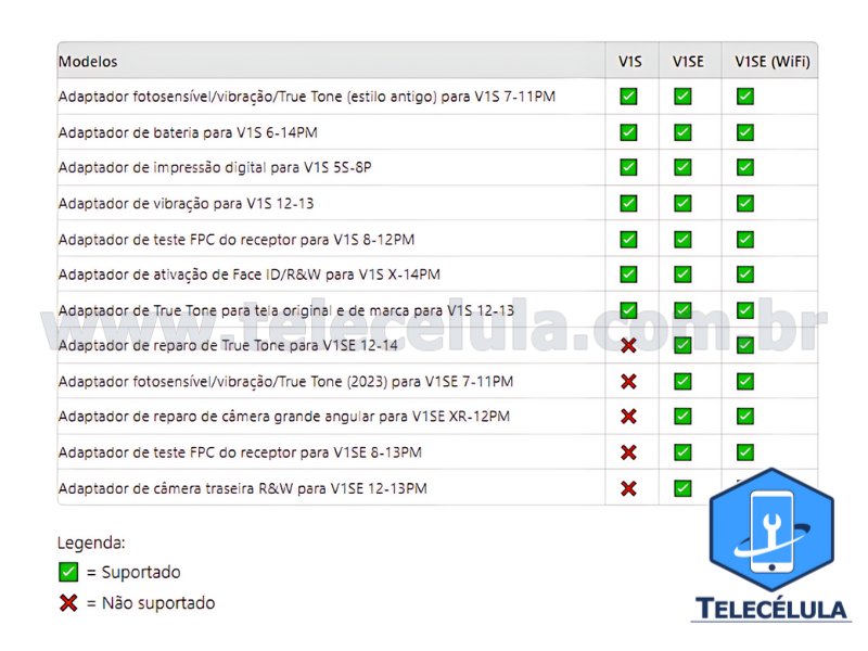 Sem Imagem - PROGRAMADOR INTELIGENTE JCID V1SE WIFI ACOMPANHA PLACA TESTE TOUCH LCD IPHONE 7 AO 11 PRO